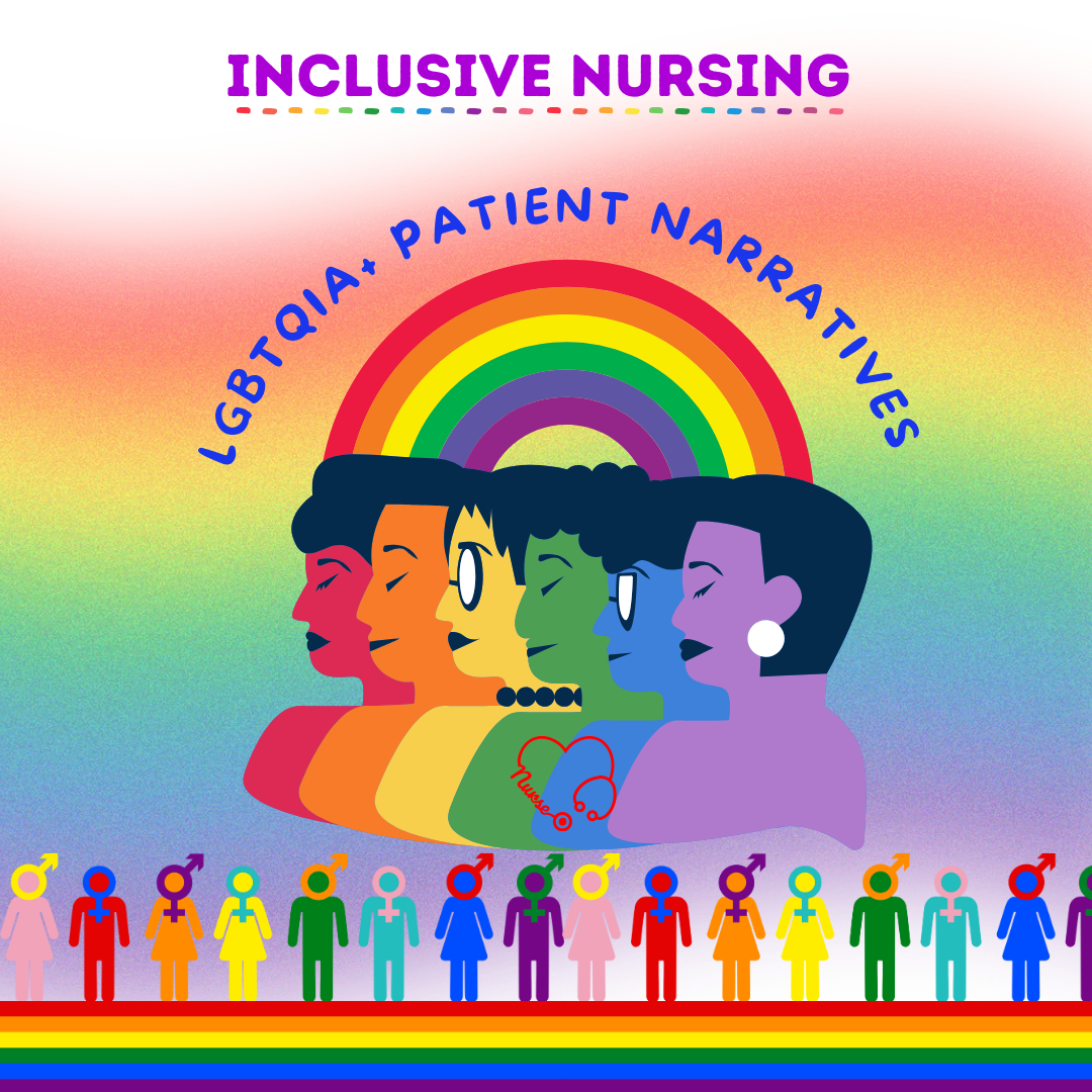  A rainbow colored square format image with drawn people in multiple colors of the rainbow representing diverse human beings. The header in the image reads Inclusive nursing. The words LGBTQIA+ Patient Narratives are curved around a rainbow.  This image represents the first empathy lab conducted by The UnCenter.
